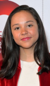 herec Breanna Yde