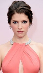 herec Anna Kendrick